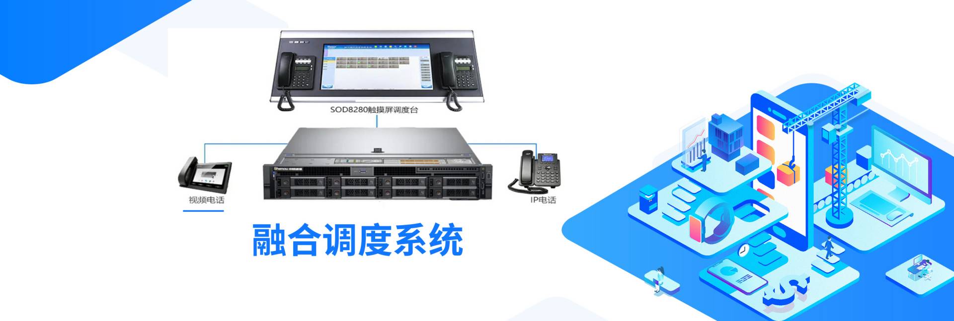 SOC1000软交换系统组网