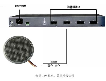 音频信号或拾音器录音设备