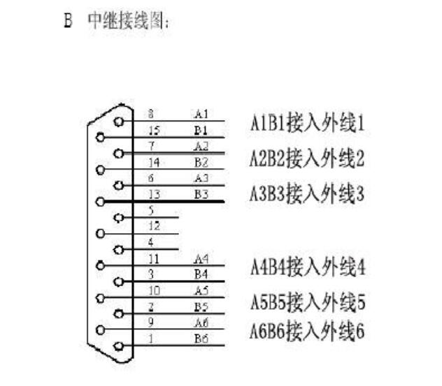 程控电话交换机6条中继接口接线图（申瓯HJK-120D)