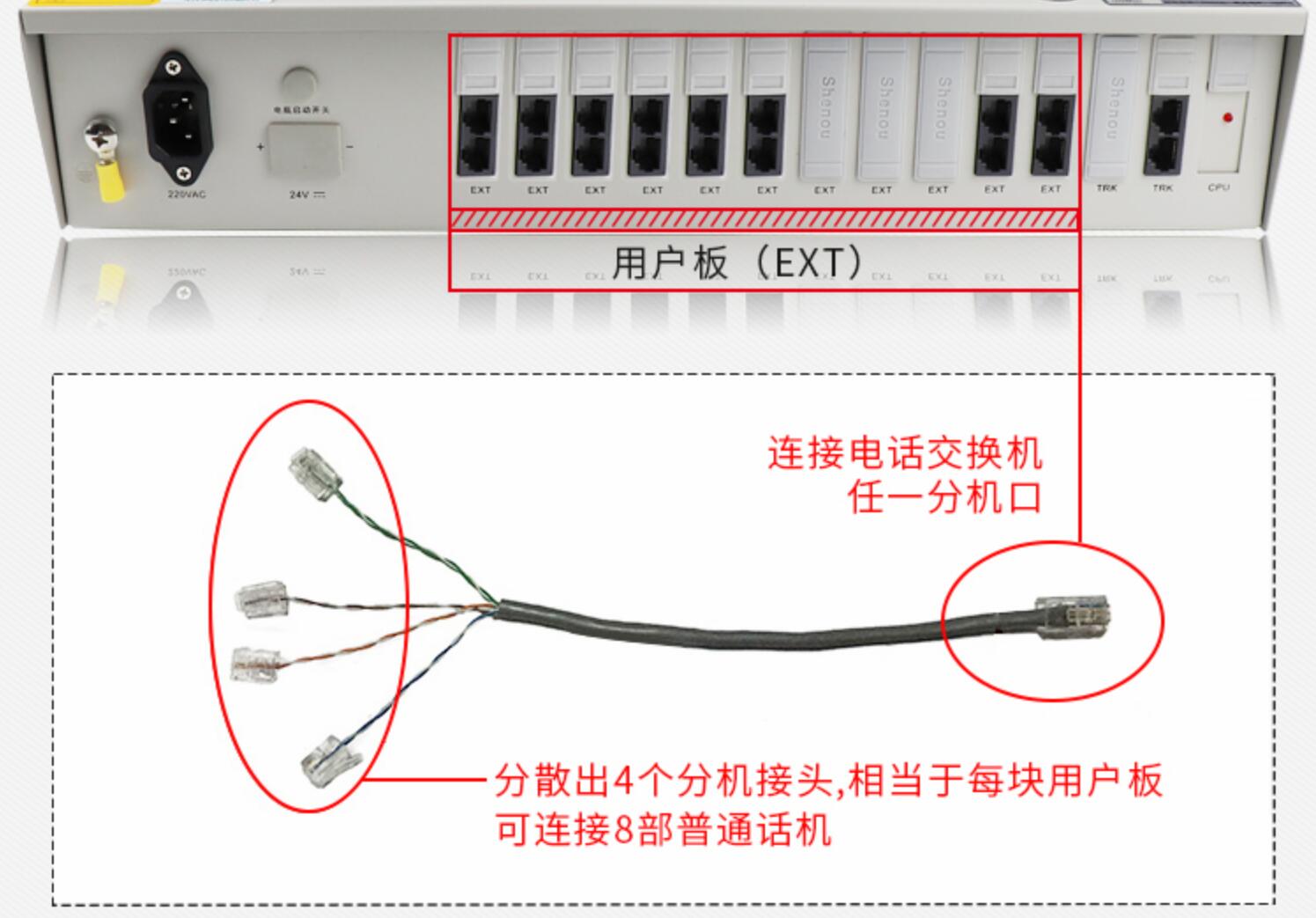 申瓯HJK-120S程控电话交换机接线图