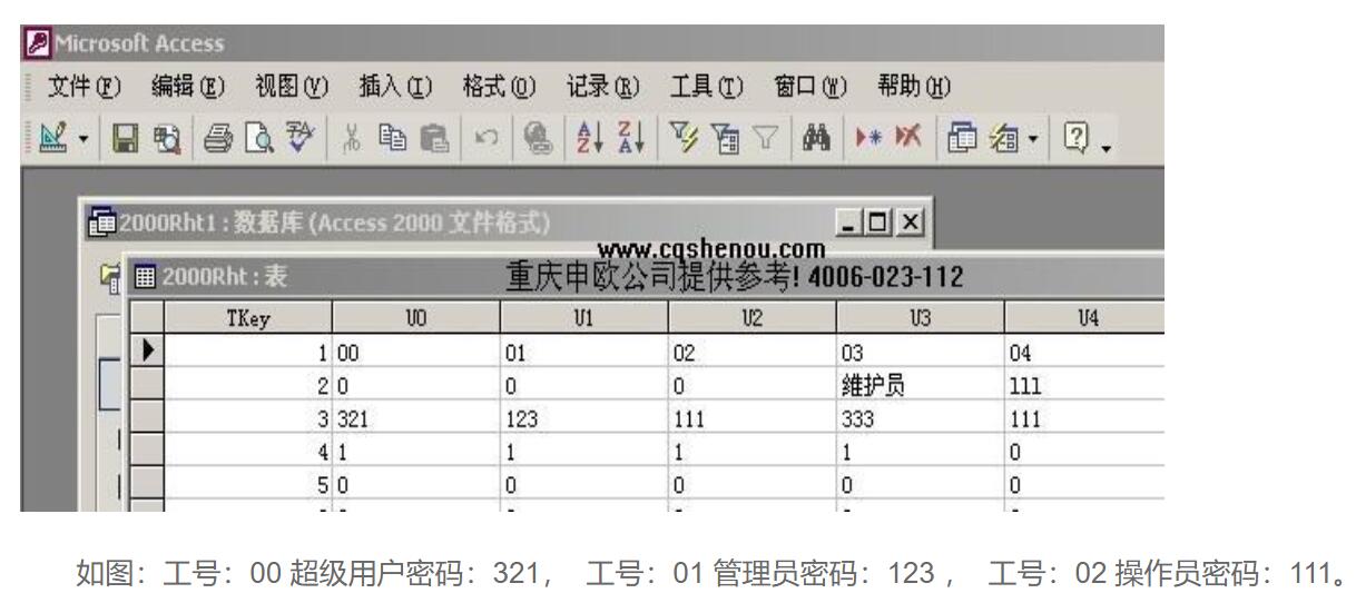 申瓯管理软件USO密码忘记了怎么办 申瓯管理软件USO密码忘记了怎么办