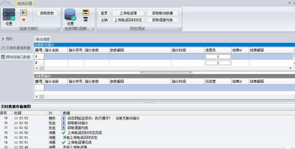 申瓯调度系统与煤科院融合调度接口图