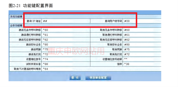 中兴ZXECS-AG 接入网关查询本机分机号及常用功能码（增值业务）