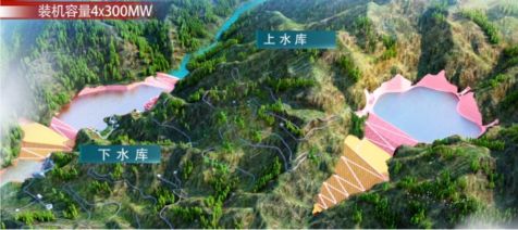 申瓯助水利工程新疆阜康抽水蓄能电站调度通信 申瓯助水利工程新疆阜康抽水蓄能电站调度通信