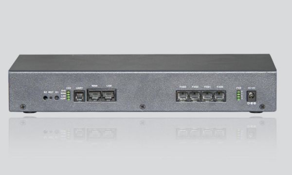IAD1004/1008模拟网关图