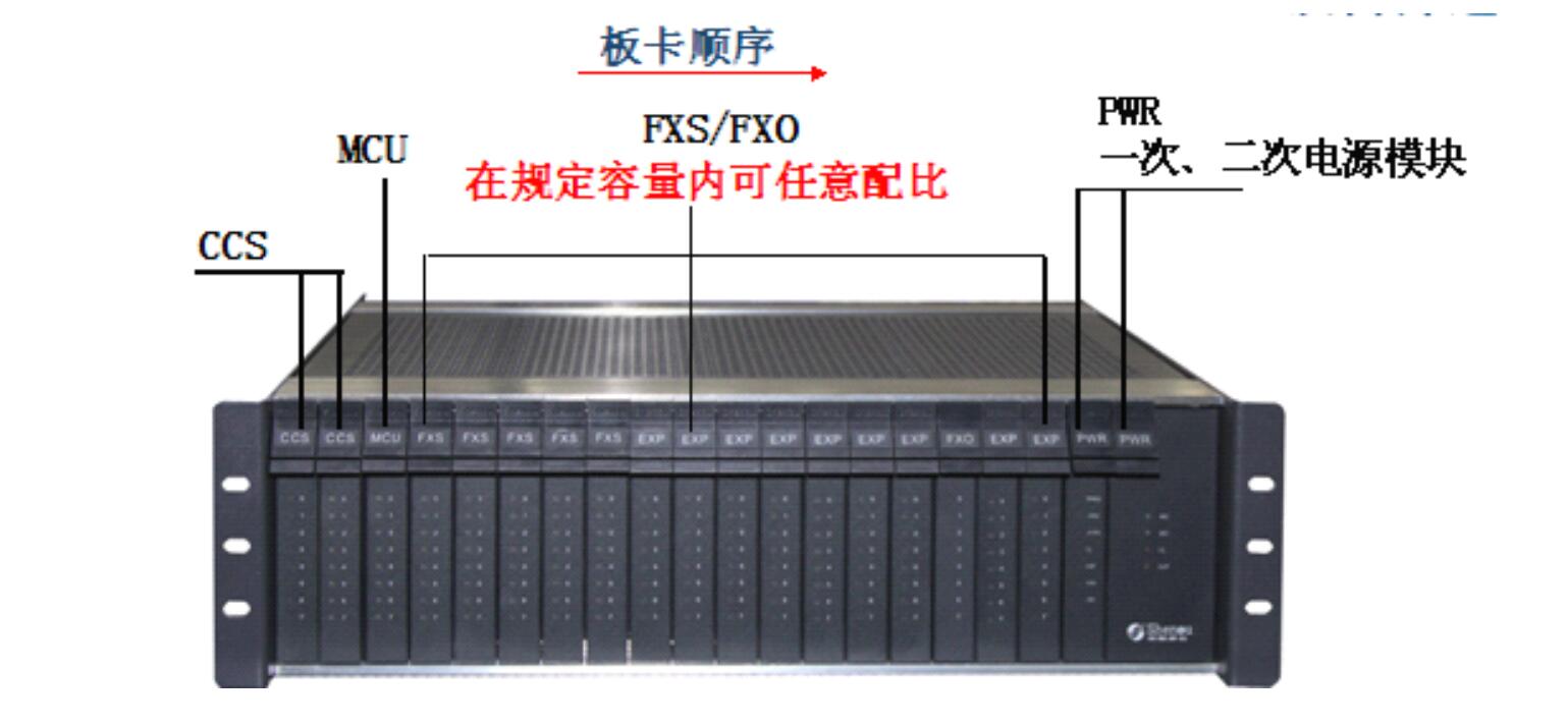  JSY2000-06S数字程控交换机